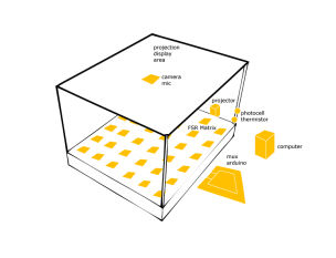Bed_data_setup